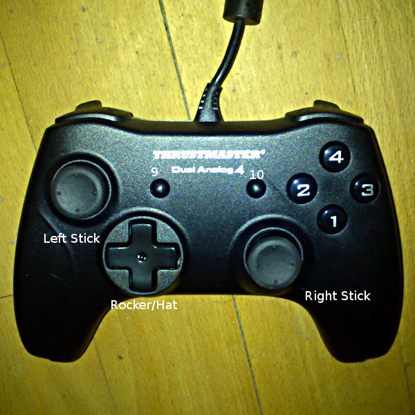 Thrustmaster top view; Buttons Numbered